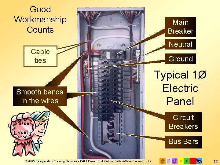 Good Workmanship Counts Main Breaker Neutral Cable ties Ground Smooth bends in the wires