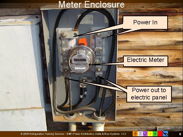Meter Enclosure Power In Electric Meter Power out to electric panel © 2005 Refrigeration