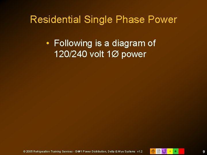 Residential Single Phase Power • Following is a diagram of 120/240 volt 1Ø power