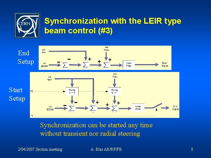 Synchronization with the LEIR type beam control (#3) End Setup Start Setup Synchronization can