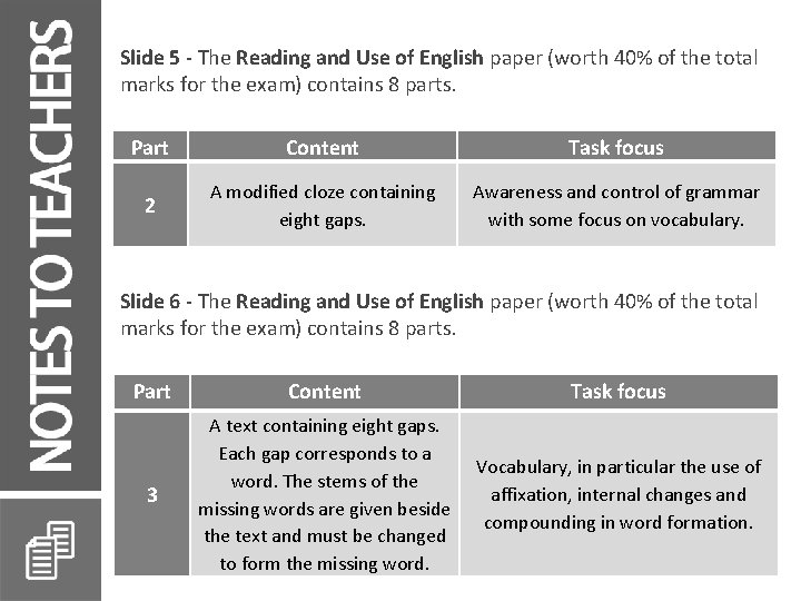 Slide 5 - The Reading and Use of English paper (worth 40% of the