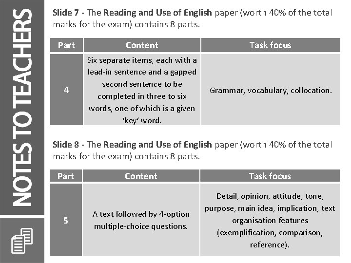 Slide 7 - The Reading and Use of English paper (worth 40% of the