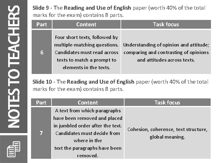 Slide 9 - The Reading and Use of English paper (worth 40% of the