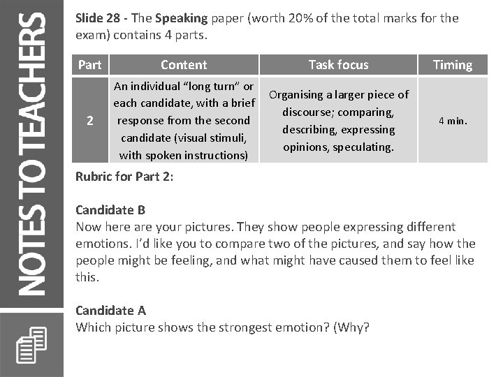 Slide 28 - The Speaking paper (worth 20% of the total marks for the