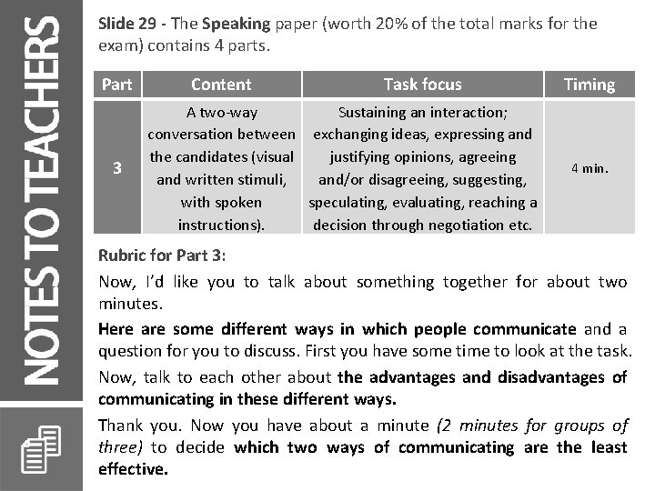 Slide 29 - The Speaking paper (worth 20% of the total marks for the