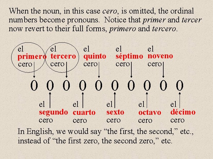 When the noun, in this case cero, is omitted, the ordinal numbers become pronouns.
