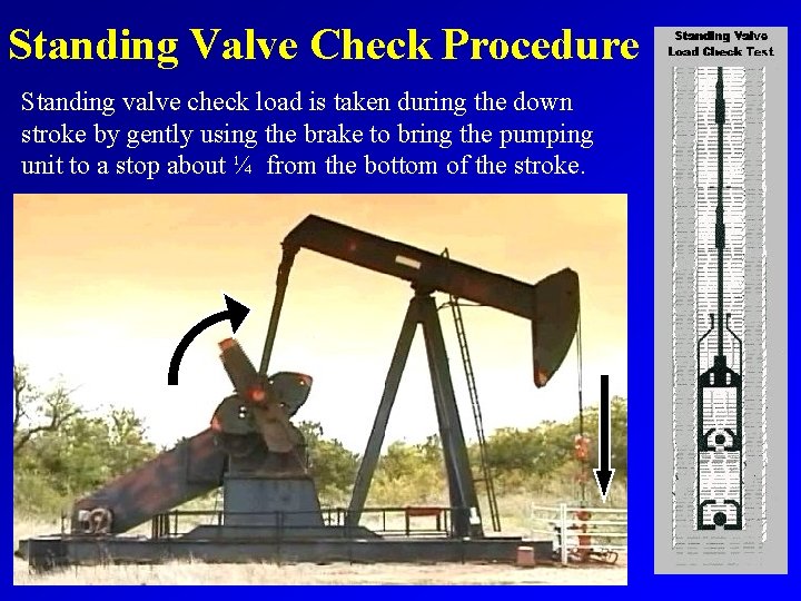 Standing Valve Check Procedure Standing valve check load is taken during the down stroke