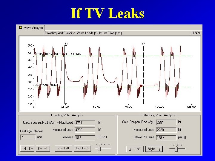 If TV Leaks 