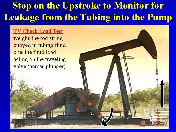 Stop on the Upstroke to Monitor for Leakage from the Tubing into the Pump