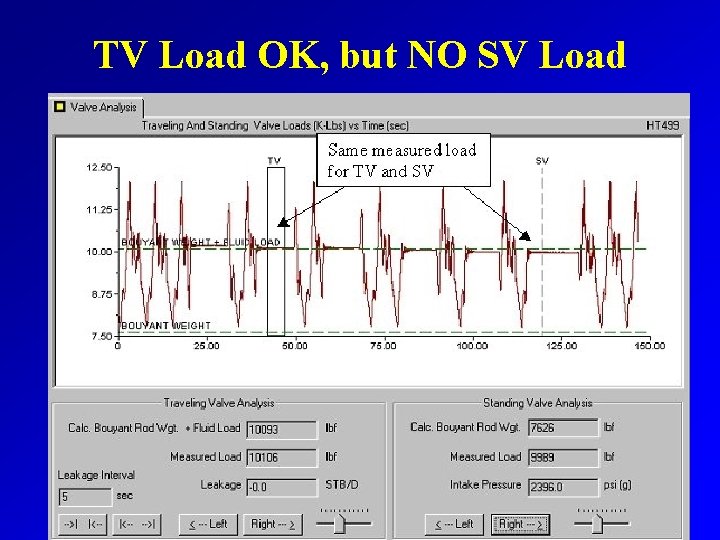 TV Load OK, but NO SV Load 