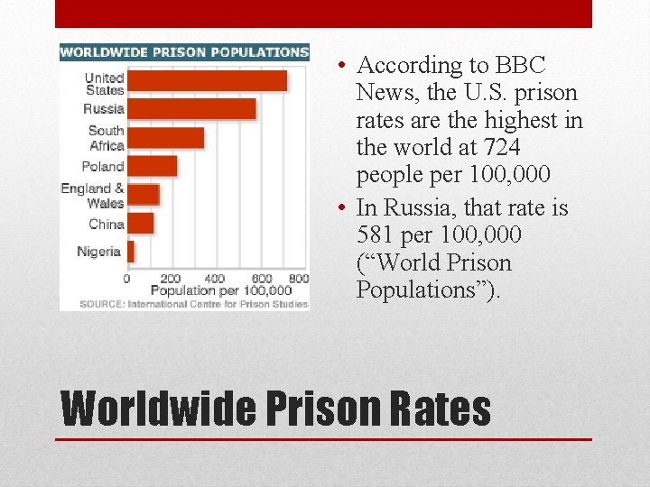  • According to BBC News, the U. S. prison rates are the highest