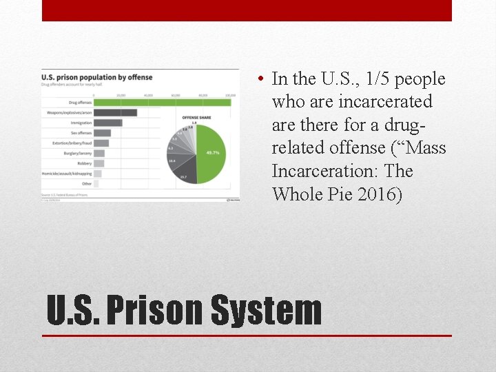  • In the U. S. , 1/5 people who are incarcerated are there