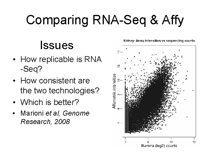 Comparing RNA-Seq & Affy Issues • How replicable is RNA -Seq? • How consistent