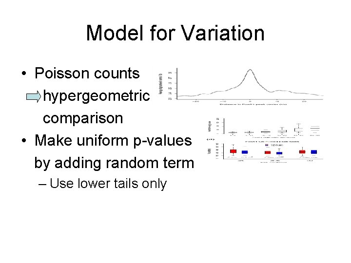 Model for Variation • Poisson counts hypergeometric comparison • Make uniform p-values by adding