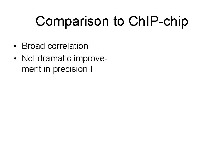 Comparison to Ch. IP-chip • Broad correlation • Not dramatic improvement in precision !