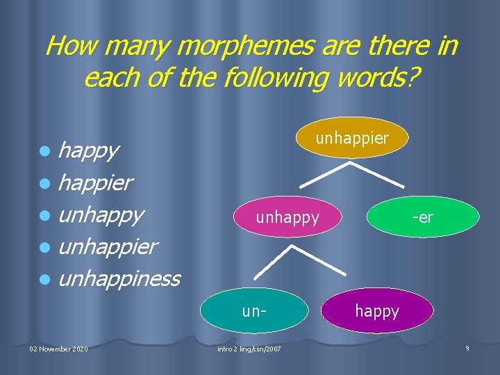 How many morphemes are there in each of the following words? unhappier l happy