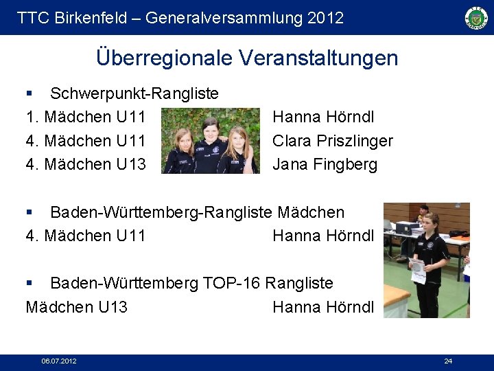 TTC Birkenfeld – Generalversammlung 2012 Überregionale Veranstaltungen § Schwerpunkt-Rangliste 1. Mädchen U 11 4.