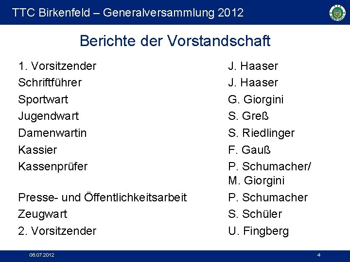 TTC Birkenfeld – Generalversammlung 2012 Berichte der Vorstandschaft 1. Vorsitzender Schriftführer Sportwart Jugendwart Damenwartin
