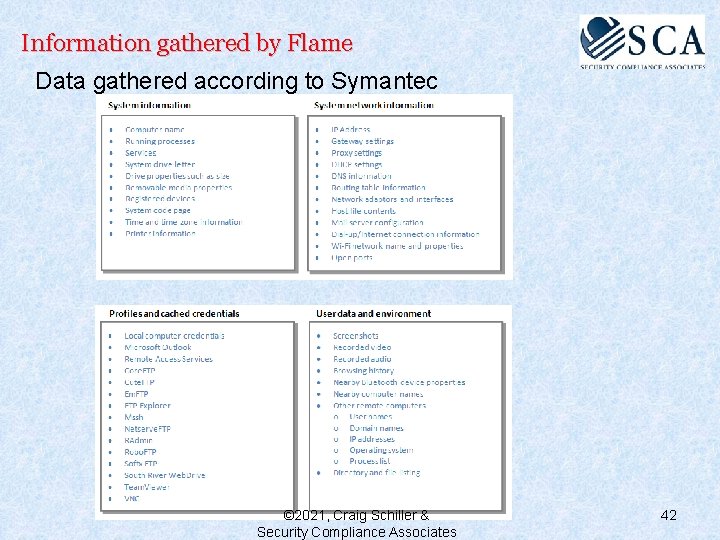 Information gathered by Flame Data gathered according to Symantec © 2021, Craig Schiller &
