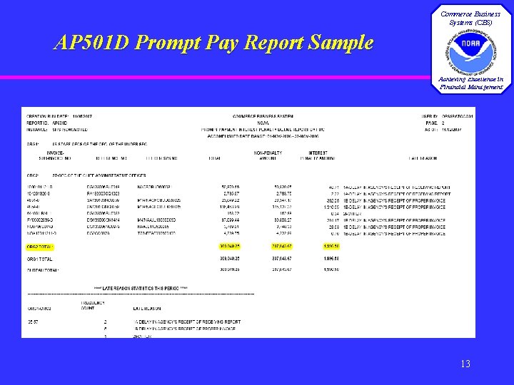 Commerce Business Systems (CBS) AP 501 D Prompt Pay Report Sample Achieving Excellence in