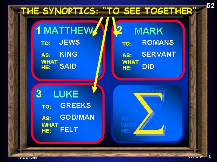 The New Testament THE SYNOPTICS: “TO Comes Together 1 MATTHEW 2 MARK TO: JEWS