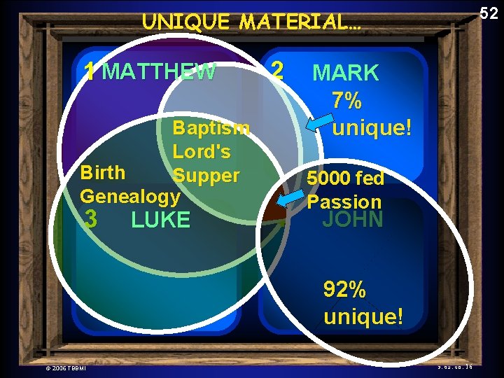52 The New Testament UNIQUE MATERIAL… Comes Together 1 MATTHEW Baptism Lord's Birth Supper