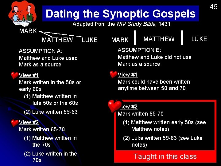 Dating the Synoptic Gospels Adapted from the NIV Study Bible, 1431 MARK MATTHEW LUKE