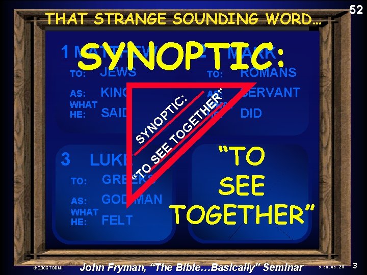 The New Testament THAT STRANGE SOUNDING Comes Together WORD… 52 SYNOPTIC: 2 1 MATTHEW