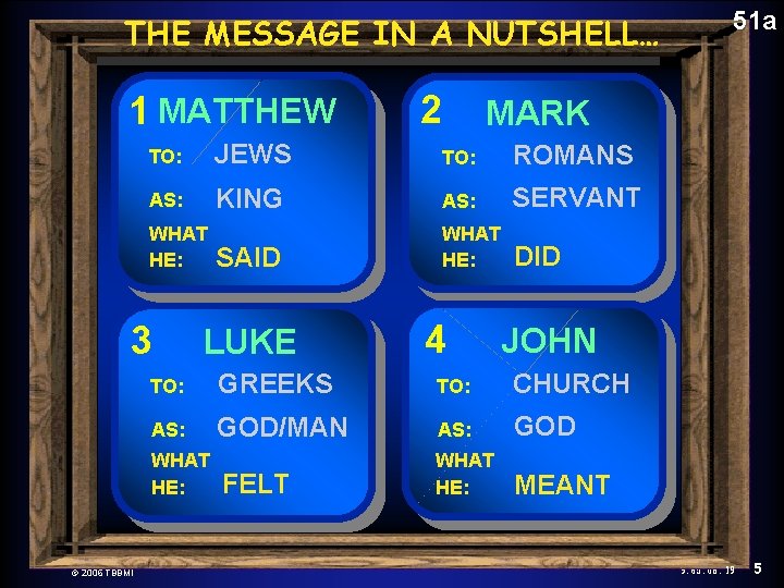 The New Testament THE MESSAGE IN Comes Together 1 MATTHEW TO: JEWS AS: WHAT
