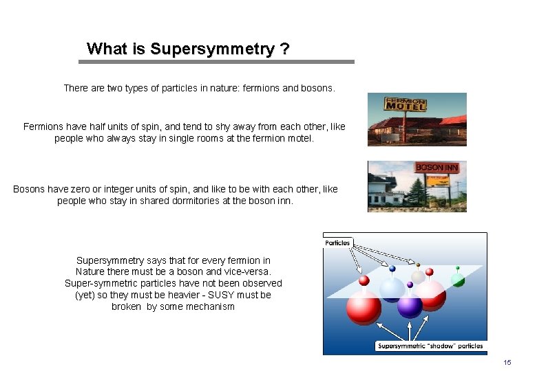 What is Supersymmetry ? There are two types of particles in nature: fermions and