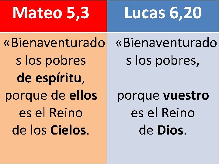 Mateo 5, 3 Lucas 6, 20 «Bienaventurado s los pobres, de espíritu, porque de
