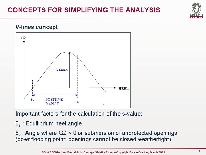 CONCEPTS FOR SIMPLIFYING THE ANALYSIS V-lines concept Important factors for the calculation of the