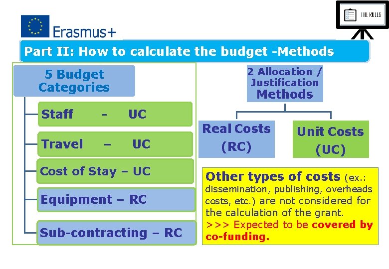 Part II: How to calculate the budget -Methods 2 Allocation / Justification 5 Budget