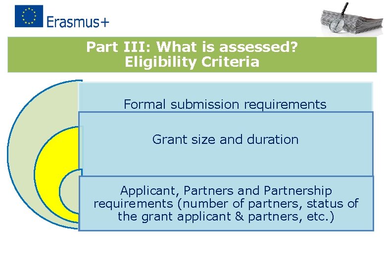 Part III: What is assessed? Eligibility Criteria Formal submission requirements Grant size and duration