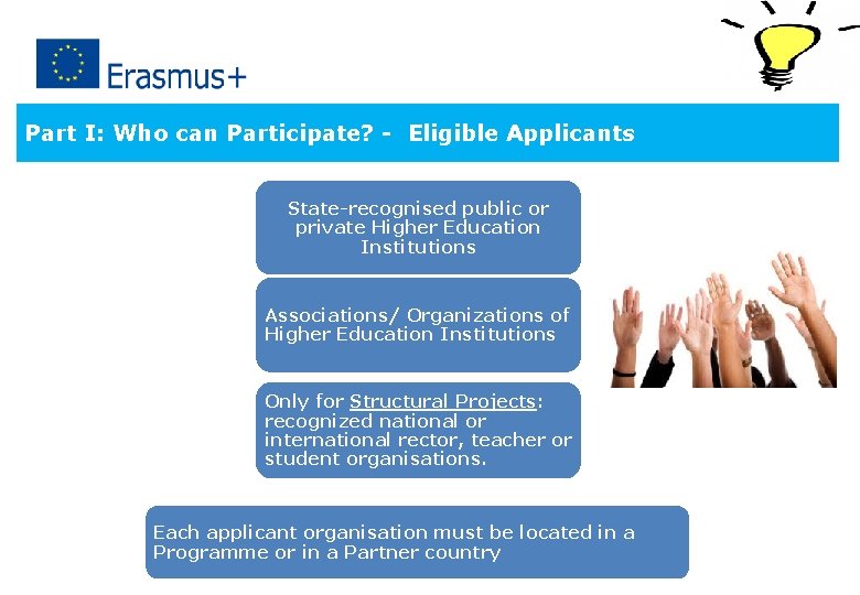 Part I: Who can Participate? - Eligible Applicants State-recognised public or private Higher Education