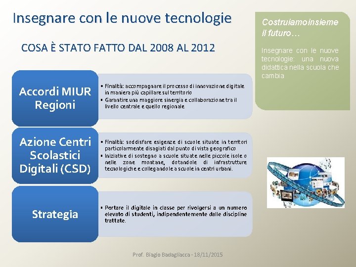 Insegnare con le nuove tecnologie COSA È STATO FATTO DAL 2008 AL 2012 Accordi