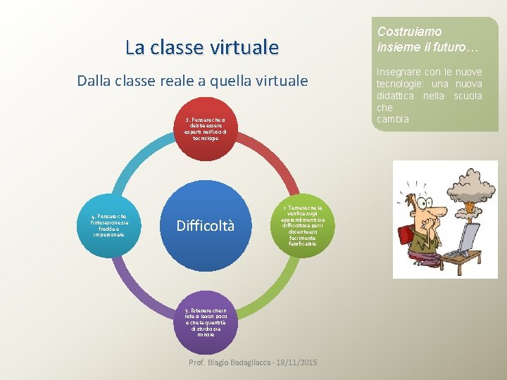 Costruiamo insieme il futuro… La classe virtuale Dalla classe reale a quella virtuale 1.