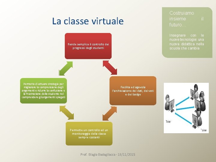 La classe virtuale il Insegnare con le nuove tecnologie: una nuova didattica nella scuola