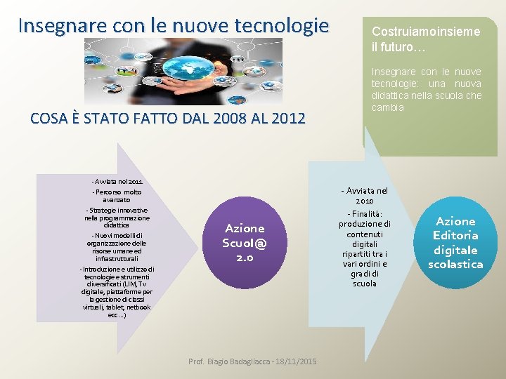 Insegnare con le nuove tecnologie COSA È STATO FATTO DAL 2008 AL 2012 -