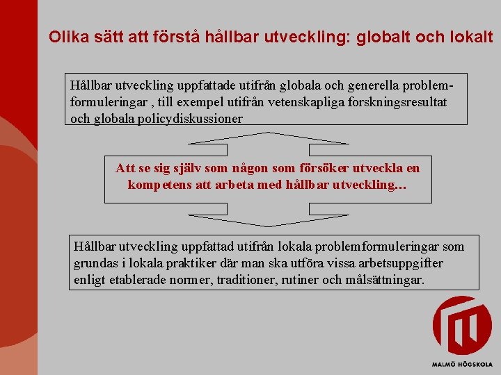 Olika sätt att förstå hållbar utveckling: globalt och lokalt Hållbar utveckling uppfattade utifrån globala