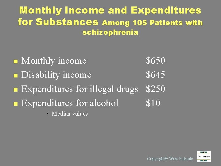 Monthly Income and Expenditures for Substances Among 105 Patients with schizophrenia n n Monthly