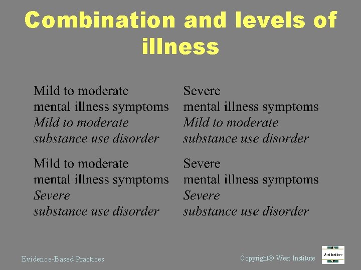 Combination and levels of illness Evidence-Based Practices Copyright West Institute 