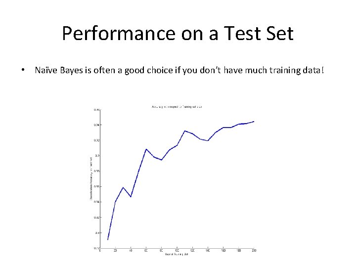 Performance on a Test Set • Naïve Bayes is often a good choice if