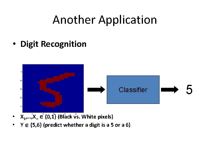 Another Application • Digit Recognition Classifier • X 1, …, Xn {0, 1} (Black