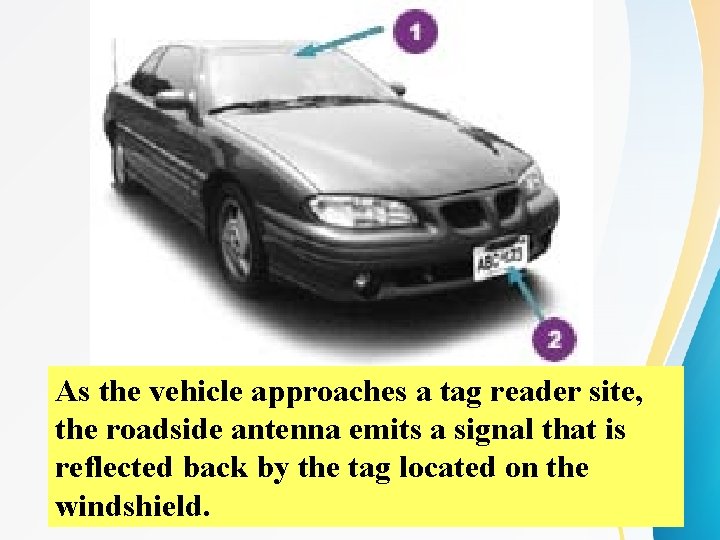 As the vehicle approaches a tag reader site, the roadside antenna emits a signal As the vehicle approaches a tag reader site, the roadside antenna emits a signal