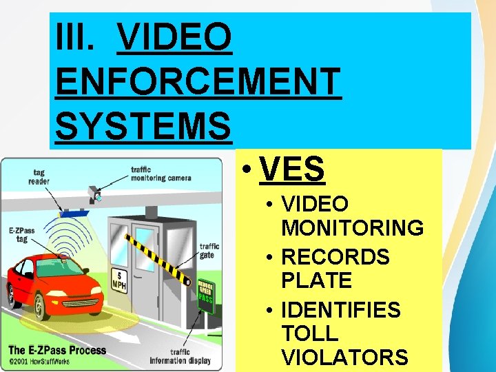 III. VIDEO ENFORCEMENT SYSTEMS • VES • VIDEO MONITORING • RECORDS PLATE • IDENTIFIES III. VIDEO ENFORCEMENT SYSTEMS • VES • VIDEO MONITORING • RECORDS PLATE • IDENTIFIES