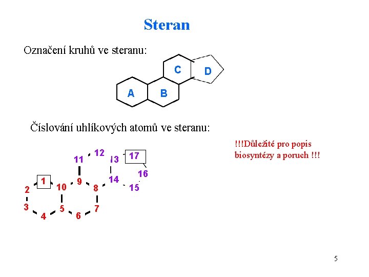 Steran Označení kruhů ve steranu: C A D B Číslování uhlíkových atomů ve steranu: