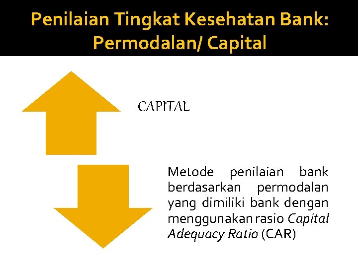 Penilaian Tingkat Kesehatan Bank: Permodalan/ Capital CAPITAL Metode penilaian bank berdasarkan permodalan yang dimiliki