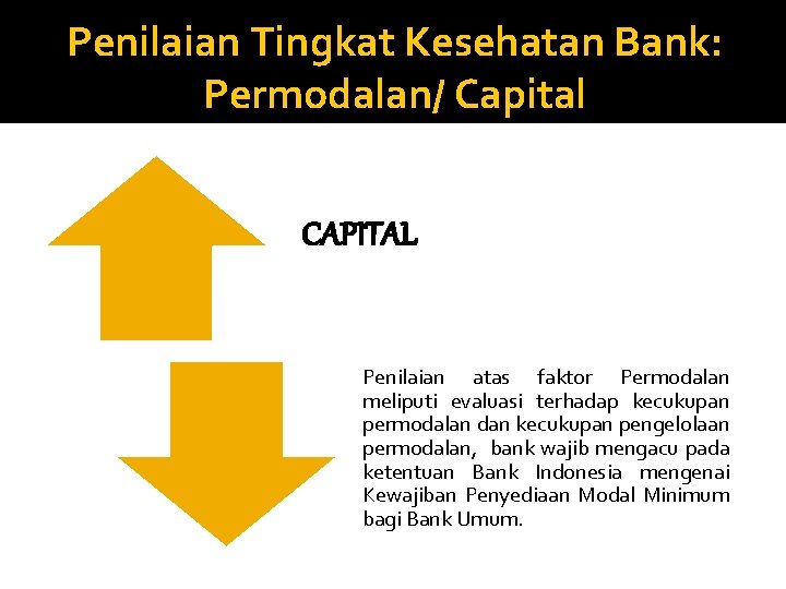 Penilaian Tingkat Kesehatan Bank: Permodalan/ Capital CAPITAL Penilaian atas faktor Permodalan meliputi evaluasi terhadap