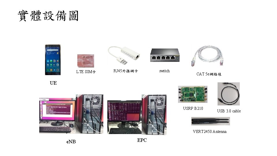實體設備圖 LTE SIM卡 RJ 45外接網卡 switch CAT 5 e網路線 UE USRP B 210 USB
